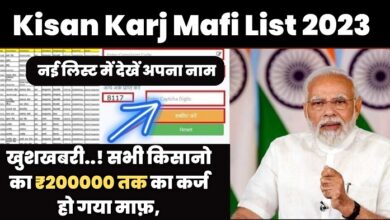 MP Kisan Karj Mafi List